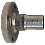 Dixon® FST80