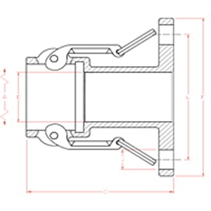 PT Coupling 64543000 PF30C SS | ARG Industrial